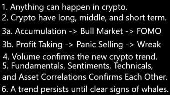 Analisis Teknis Keuangan Narasi Kripto Bab 1 Teori DOW