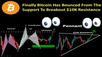 Finally Bitcoin Has Bounced From The Support To Breakout $10K Resistance