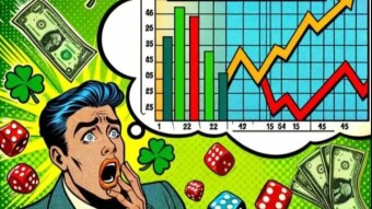 How Hindsight Bias shapes investment decision making