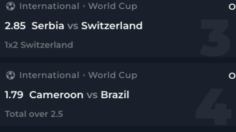 Germany surprisingly eliminated, Belgium got what they deserved! Today's odds: 13.556