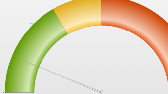 Conflicts, errors, statistics and monitoring