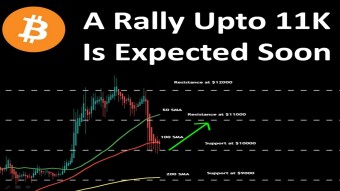 Bitcoin | A Rally Upto 11K Is Expected Soon