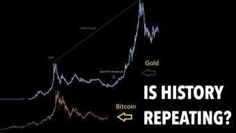 Bitcoin and gold price comparison: the yield in 2019
