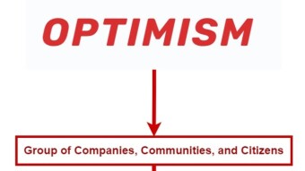 Optimism Fresh Surge Update