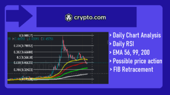 CRO | CHART ANALYSIS | PRICE PREDICTION 2022