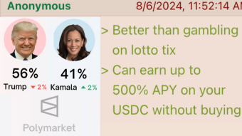 Polymarket: Worth Getting Into? | 4chan greentext