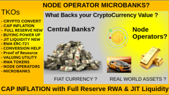 What Could Crypto Developers Do 'WCCDD' to Cap Inflation?: Enable Node Operators to become their own Full Reserve Micro Bank