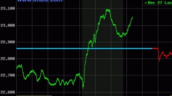 Silver Does A Bounce Up!