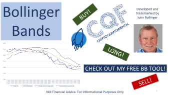 Trading Bollinger Bands (Learn to Calculate it too!)