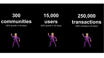 Parachute Weekly Update: Constellation (DAG) + Parachute, 250k tips on ParJar, Opacity-QLC Hackathon, aXpire gets Binance V Label... – 16 Aug - 22 Aug'19