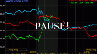 Federal Reserve Finally Pauses After Most Aggressive Rate Hike In Its History