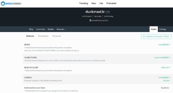 My Bearshares Account - 2,000 Bears Earned