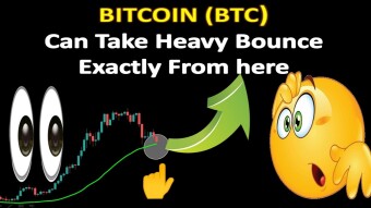BITCOIN (BTC)  Can Take Heavy Bounce  Exactly From here