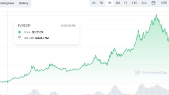 Crypto.com - a good catch!