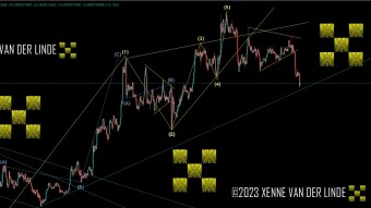 XRP EW Update 30/01/2023 Diagonal Completed