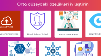 Refine Medium : kaliteli video içeriği sunan merkezi olmayan bir medya platformu.