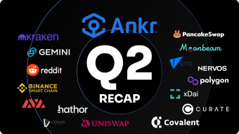 Ankr Q2 recap