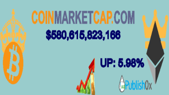 Coinmarketcap 30/11/2020