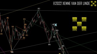 XRP EW Update 30/04/2022 Bummer