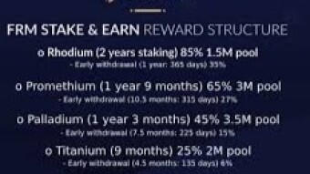 Ferrum Network’s Stake and Earn – New Staking program and Honest Mining Listing