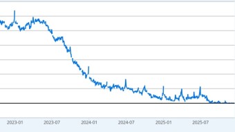 REPO Chart Predicted Next Round Of Q.E.!