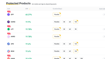 Most exchanges require a certain minimum investment for staking or earn products