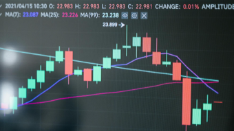 The Top Five Crypto Movers since 2020 are..?