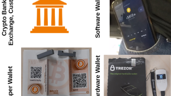 Cryptocurrency 101 for Users: Chapter 2 Entering The Space