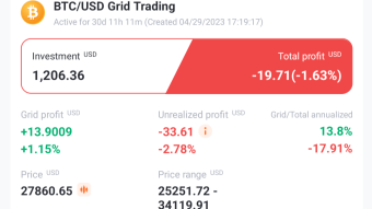Pionex Trading Bots: Day 30
