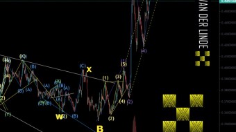 XRP EW Update 26/03/2023 Making Some Progress....