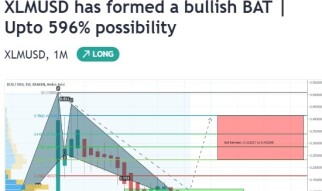 Stellar (XLM) can be next cryptocurrency to rise after Bitcoin | Stellar to USD completed setup to hit $0.42 upto 596%