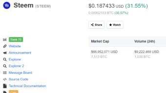 What a nice view to see STEEM pumping hard!