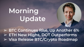 Morning‌‌ ‌‌Update—February 4th —Macro and Crypto Markets