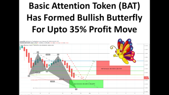Basic Attention Token (BAT) Has Formed Bullish Butterfly For Upto 35% Profit Move