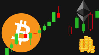 Crypto Market Review Today And My Activity