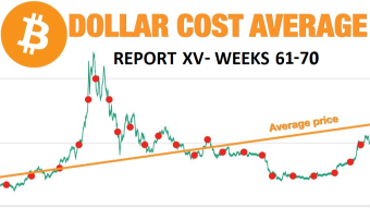 Great DCA experiment - report XV (weeks 61-70 +5)
