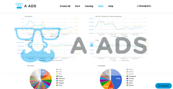 Anonymous Ads (A-ADS) First steps using the crypto alternative to Google Adsense