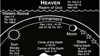 I have obeyed the LORD my God, doing just as you commanded me. Look down from your holy habitation, from heaven, and bless your people