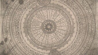 The similarity between technical analysis of price charts and astrology charts