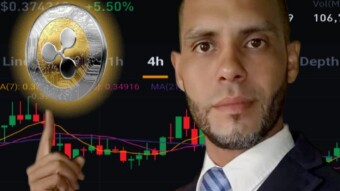 Education:  Guide To Understanding  Candlestick