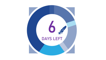 6 Days Left: Get rid of the FEAR of the 51% Attack once and for all