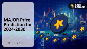 MAJOR Coin Price Prediction for 2024, 2025, 2030, 2040, 2050