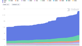 0 friction stablecoin conversion on ViteX