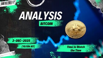 BTC: Time to Watch the Time
