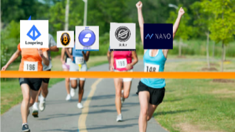 COINS THAT HAVE OUT-RUN BITCOIN IN 2021.