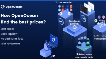 OpenOcean: Lowest Slippage Ever