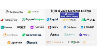 Bitcoin Vault × Latoken || Decentralized Digital Mining Standard.