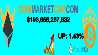 Coinmarketcap 27/12/2019
