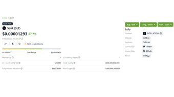 📢 Solit (SLT) 👉 Small Stocky Wader & Meme Token on Solana Network