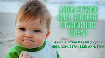 >>> Axion Auction Day 60 (12 Jan) 600k AXN, 2ETH, 323k AXN/ETH! Axion Blitz Success Staking Hits 80.5%!